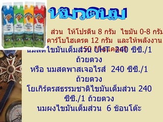 1   ส่วน    ให้โปรตีน  8   กรัม    ไขมัน  0-8   กรัม คาร์โบไฮเดรต  12   กรัม    และให้พลังงาน  150   กิโลแคลอรี หมวดนม นมสดไขมันเต็มส่วน   UHT    240   ซีซี ./ 1   ถ้วยตวง หรือ นมสดพาสเจอไรส์    240   ซีซี ./ 1   ถ้วยตวง โยเกิร์ตรสธรรมชาติไขมันเต็มส่วน   240   ซีซี ./ 1   ถ้วยตวง นมผงไขมันเต็มส่วน    6   ช้อนโต๊ะ 