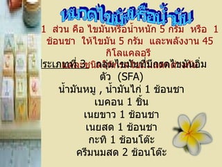 1   ส่วน   คือ   ไขมันหรือน้ำหนัก  5   กรัม    หรือ    1   ช้อนชา    ให้ไขมัน  5   กรัม    และพลังงาน  45   กิโลแคลอรี   แต่ละชนิดให้กรดไขมันแตกต่างกัน หมวดไขมันหรือน้ำมัน ประเภทที่  3     กลุ่มไขมันที่มีกรดไขมันอิ่มตัว    ( SFA ) น้ำมันหมู  ,  น้ำมันไก่   1   ช้อนชา เบคอน   1   ชิ้น เนยขาว   1   ช้อนชา เนยสด   1   ช้อนชา กะทิ   1   ช้อนโต๊ะ ครีมนมสด   2   ช้อนโต๊ะ 