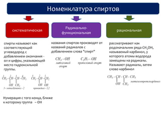 Номенклатура спиртовсистематическаяРадикально-функциональнаярациональнаяназвания спиртов производят от названий радикалов с добавлением слова "спирт"рассматривают как родоначальник ряда СН3ОН, называемый карбинол, у которого атомы водорода замещены на радикалы. Называют радикалы, затем слово карбинолспирты называют как соответствующий углеводород с добавлением окончания -ол и цифры, указывающей место гидроксильной группы.Нумерация с того конца, ближе к которому группа   – ОН