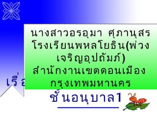 เรื่อง คำศัพท์ภาษาอังกฤษ ชั้นอนุบาล 1 นางสาวอรอุมา  ศุภานุสร โรงเรียนพหลโยธิน ( พ่วงเจริญอุปถัมภ์ ) สำนักงานเขตดอนเมือง  ก...