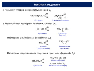 непредельныеНоменклатура карбонильных соединенийтривиальнаясистематическаяСистематические названия строят по названию соответствующего углеводорода с добавлением суффикса-аль (для альдегидов) и –он (для кетонов). Нумерацию цепи начинают с карбонильного атома углерода.Тривиальные названия альдегидов производят от тривиальных названий тех кислот, в которые альдегиды превращаются при окисленииуксусный альдегид (ацетальдегид)Систематические названия кетонов несложного строения производят от названий радикалов (в порядке увеличения) с добавлением слова кетон.