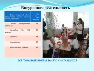 Проект «Фотография на память», посвященном 65-летию окончания Второй мировой войны 