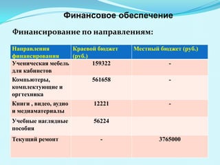 Работа, направленная на формирование правильного поведения на улицах и дорогах посёлка,  города является планомерной и систематической.  