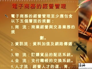 電子商務的經營管理  電子商務的經營管理至少應包含以下五個層面的規劃： 1. 商  流：商業經營與交易業務的規  劃。 2. 資訊流：資料加值及網路傳遞。 3. 物  流：訂購貨品的配送系統。 4. 金  流：支付轉帳的交換系統。 5. 人才流：經營人才的選、育、用、  留。  