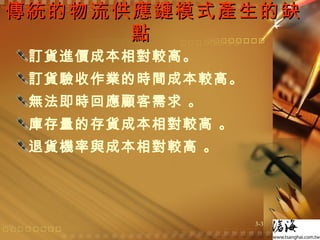 傳統的物流供應鏈模式產生的缺點  訂貨進價成本相對較高。  訂貨驗收作業的時間成本較高。 無法即時回應顧客需求 。 庫存量的存貨成本相對較高 。 退貨機率與成本相對較高 。 