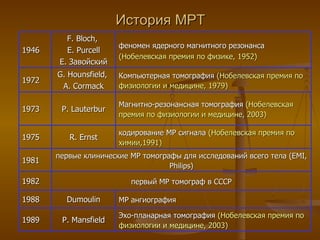 История МРТ 1946 F. Bloch,  E. Purcell Е. Завойский феномен ядерного магнитного резонанса  (Нобелевская премия по физике, 1952) 1972 G. Hounsfield,  А.  Cormack Компьютерная томография  ( Нобелевская премия по физиологии и медицине , 1979) 1973 P. Lauterbur Магнитно-резонансная томография   ( Нобелевская премия по физиологии и медицине , 2003) 1975 R. Ernst кодирование МР сигнала  (Нобелевская премия по химии,1991) 1981 первые клинические МР томографы для исследований всего тела  (EMI, Philips) 1982 первый МР томограф в СССР 1 9 88 Dumoulin МР ангиография 1989 P. Mansfield Эхо-планарная томография   ( Нобелевская премия по физиологии и медицине , 2003) 