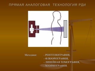 ПРЯМАЯ АНАЛОГОВАЯ  ТЕХНОЛОГИЯ  РДИ Методики:   - РЕНТГЕНОГРАФИЯ, -  ФЛЮОРОГРАФИЯ , - ЛИНЕЙНАЯ ТОМОГРАФИЯ, - МАММОГРАФИЯ. 