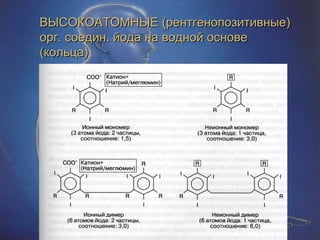 ВЫСОКОАТОМНЫЕ (рентгенопозитивные)  орг. соедин. йода на водной основе (кольца) 