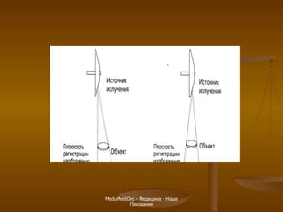 MeduMed.Org -  Медицина - Наше Призвание 