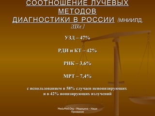 СООТНОШЕНИЕ ЛУЧЕВЫХ МЕТОДОВ ДИАГНОСТИКИ В РОССИИ   (МНИИЛД, 2004г.) УЗД – 47% РДИ и КТ – 42% РНК – 3,6% МРТ – 7,4% с использованием в 58% случаев неионизирующих  и в 42% ионизирующих излучений MeduMed.Org -  Медицина - Наше Призвание 