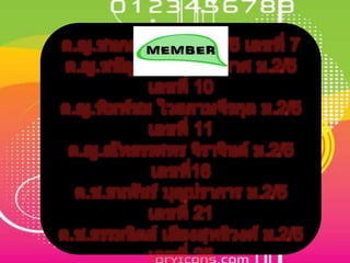 ?.?.??????? ???? ?.2/5 ?????? 7?.?.?????? ??????????? ?.2/5 ?????? 10?.?.??????? ???????????? ?.2/5 ?????? 11 ?.?.????????? ????????? ?.2/5 ??????16?.?.??????? ????????? ?.2/5 ?????? 21 ?.?.????????? ?????????????? ?.2/5 ?????? 25