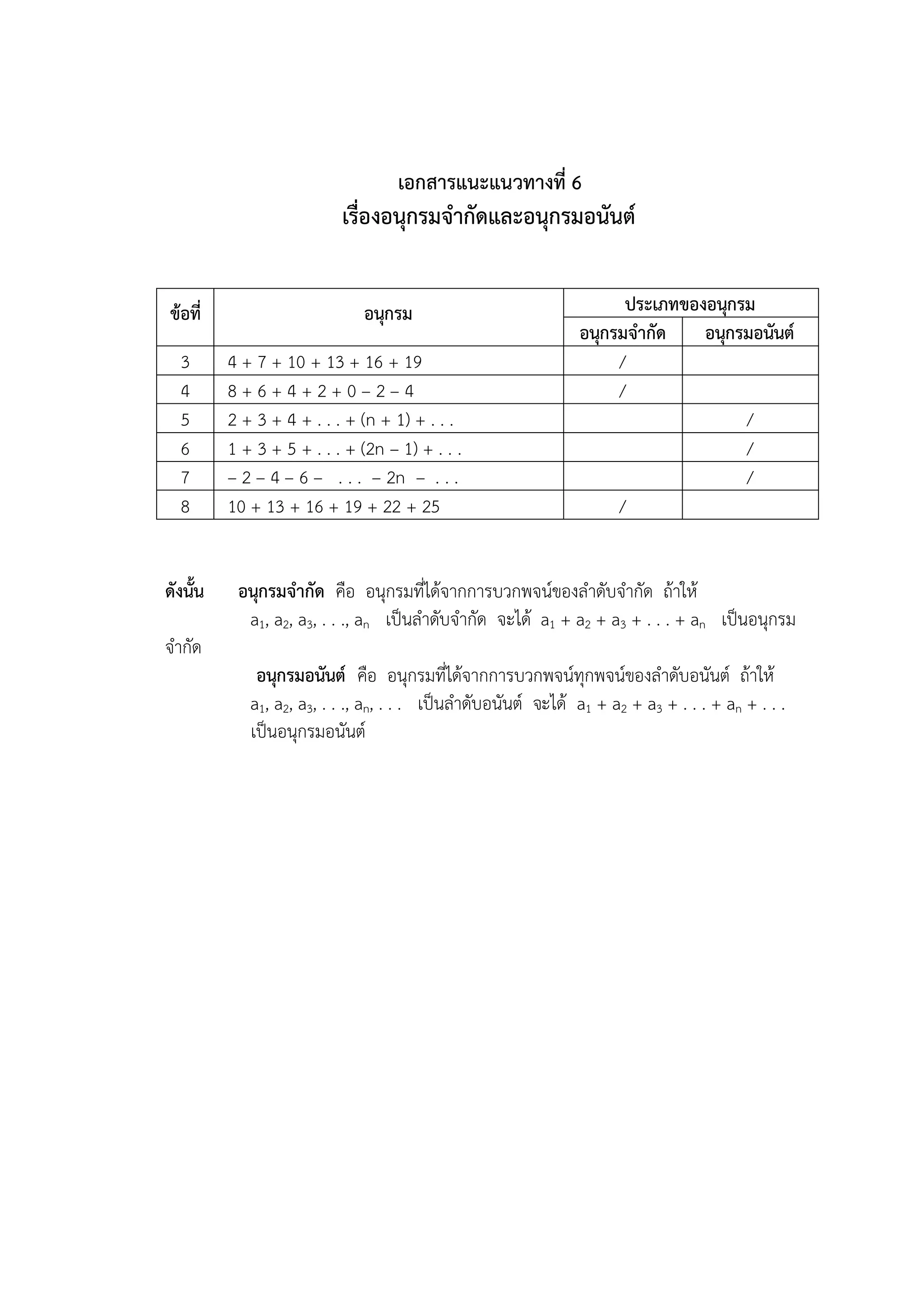 เอกสารแนะแนวทางที่ 6
                           เรื่องอนุกรมจากัดและอนุกรมอนันต์


ข้อที่                        อนุกรม                                  ประเภทของอนุกรม
                                                                อนุกรมจากัด    อนุกรมอนันต์
  3       4 + 7 + 10 + 13 + 16 + 19                                  /
  4       8+6+4+2+0–2–4                                              /
  5       2 + 3 + 4 + . . . + (n + 1) + . . .                                       /
  6       1 + 3 + 5 + . . . + (2n – 1) + . . .                                      /
  7       – 2 – 4 – 6 – . . . – 2n – . . .                                          /
  8       10 + 13 + 16 + 19 + 22 + 25                                /


ดังนั้น    อนุกรมจากัด คือ อนุกรมที่ได้จากการบวกพจน์ของลาดับจากัด ถ้าให้
            a1, a2, a3, . . ., an เป็นลาดับจากัด จะได้ a1 + a2 + a3 + . . . + an เป็นอนุกรม
จากัด
              อนุกรมอนันต์ คือ อนุกรมที่ได้จากการบวกพจน์ทุกพจน์ของลาดับอนันต์ ถ้าให้
             a1, a2, a3, . . ., an, . . . เป็นลาดับอนันต์ จะได้ a1 + a2 + a3 + . . . + an + . . .
             เป็นอนุกรมอนันต์
 