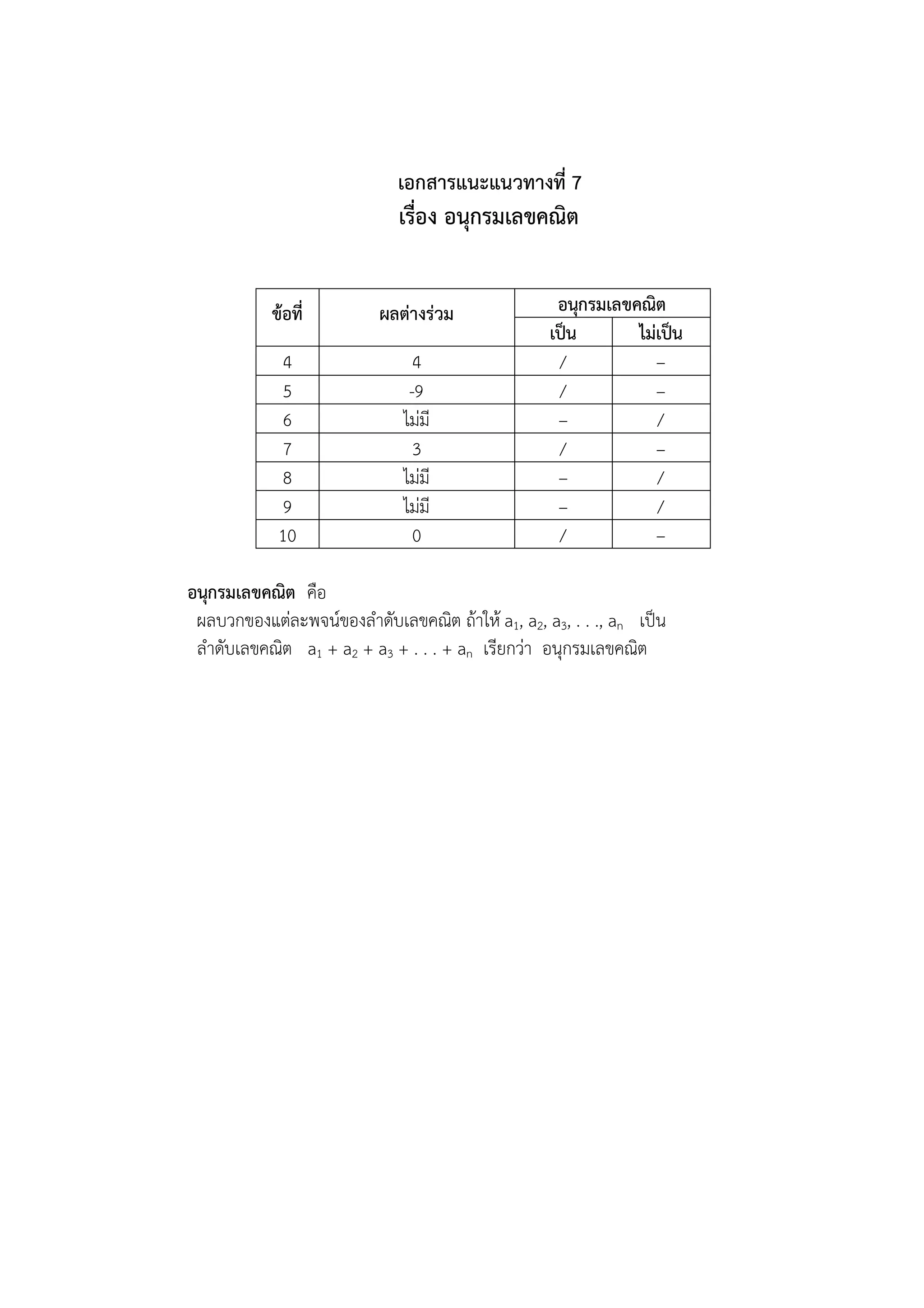เอกสารแนะแนวทางที่ 7
                             เรื่อง อนุกรมเลขคณิต


           ข้อที่         ผลต่างร่วม               อนุกรมเลขคณิต
                                                  เป็น       ไม่เป็น
             4                  4                  /            –
             5                 -9                  /            –
             6                ไม่มี                –            /
             7                  3                  /            –
             8                ไม่มี                –            /
             9                ไม่มี                –            /
            10                  0                  /            –

อนุกรมเลขคณิต คือ
 ผลบวกของแต่ละพจน์ของลาดับเลขคณิต ถ้าให้ a1, a2, a3, . . ., an เป็น
 ลาดับเลขคณิต a1 + a2 + a3 + . . . + an เรียกว่า อนุกรมเลขคณิต
 