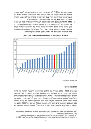 ‫המפותחות הוא כ-%2.01 למרבה הצער, בחברות הקבלן מתגלות לעתים קרובות‬
‫תופעות של ניצול ועברה על חוקי העבודה. נציין כי מבחינה כלכלית הוזלת כוח‬
‫העבודה אשר מגדילה את רווחי בעלי הפירמה לא בהכרח מגדילה את סך הרווחה‬
                 ‫הכלכלית במשק, אלא מעבירה את הרווחה מידי העובדים לבעלים.‬
‫גדלה הריכוזיות במשק. הליך מכירת נכסי הציבור לידיים פרטיות כשל בכך שמכר‬                      ‫ג.‬
‫את נכסי הציבור לידיים מעטות, ובכך גרם לחוסר תחרות בענפי המשק השונים. דוח‬
‫בנק ישראל משנת 9002 הדגיש כי ישראל נמנית עם המדינות הריכוזיות בעולם‬
‫המערבי, וכעשרים קבוצות עסקיות )רובן ככולן משפחתיות(, ממשיכות לשלוט בחלק‬
              ‫ניכר מהחברות הציבוריות. את המחיר,כמובן, משלם הצרכן הישראלי.‬

            ‫תרשים 6: ההחזקה של 01 המשפחות הגדולות )האחוז מערך השוק(‬




                                                                          ‫מקור: דוח בנק ישראל 9002‬



                                                                              ‫הפרטת הפנסיה‬

‫בין השנים 5991 ו-3002, בשורה של מהלכים ממשלתיים, התבצעה הפרטה של קרנות‬
‫הפנסיה הציבוריות: קרנות הפנסיה ההסתדרותיות והפנסיה התקציבית של הממשלה‬
‫והגופים השונים בסקטור הציבורי – עיריות, אוניברסיטאות וכו'. קרנות הפנסיה נמצאות היום‬
‫בבעלותן של חברות הביטוח הגדולות, והן פועלות כגוף עסקי לכל דבר תחת רגולציה של‬
‫משרד האוצר. כחלק מהרפורמה הוקטנה מאד רשת הביטחון לתשואה של קרנות הפנסיה‬
‫וכספי החוסכים הופנו בעיקרם לשוק ההון. המשבר הכלכלי והפיננסי של 9002 הדגים את‬
‫העובדה כי הסיכון של הפנסיה מוטל כעת על החוסכים.11 מערכת הפנסיה החדשה היא‬

                                                                                                 ‫01‬
  ‫ראו דוח בנושא: מאיר אמיר, אביה ספיבק )1102(, העסקה בלתי ישירה של עובדות ניקיון בקמפוסים של‬
                                                                ‫האוניברסיטאות והמכללות בישראל.‬
                                                                                                ‫11‬
         ‫אביה ספיבק, 1102. "הפנסיה בישראל ובעולם: כיווני התפתחות עיקריים, גישות שונות, השפעות‬
  ‫אידיאולוגיות" )טיוטה(, עבודה שהוצגה בכנס בנושא מחלוקות בכלכלה במכון ון ליר בירושלים ב-1102.4.5.‬

                                              ‫41‬
 