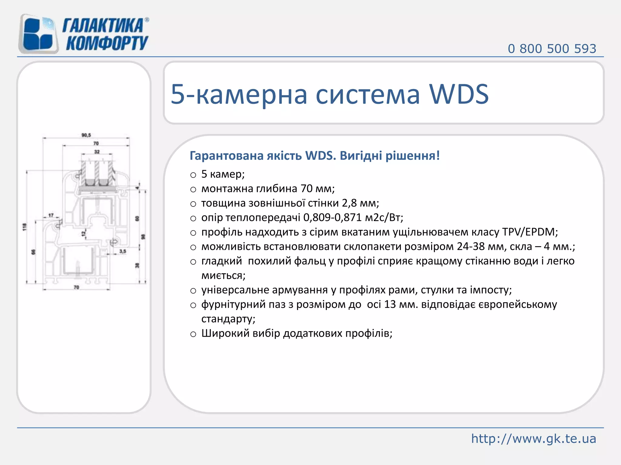 Можлива установка скла товщиною 4мм та склопакетів розміром 24, 32 мм