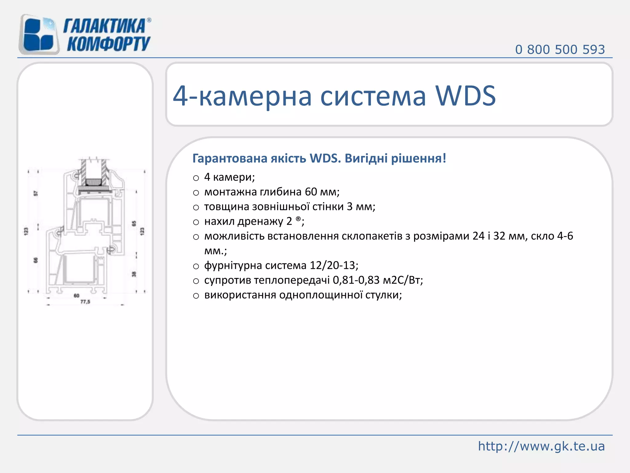 Гладкий похилий фальц в рамі і стулці призначений для кращого відведення води і легкого очищення