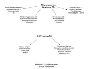 MeduMed.Org -  Медицина - Наше Призвание ЛС  p -элементов  IV  группы ПС. Уголь   активированный  – Activated charcoal –  Carbo activatus C Натрия   гидрокарбонат  –  Sodium hydrocarbonate –  Natrii hydrocarbonas NaHCO3 Лития   карбонат  – Lithium carbonate –  Lithii carbonas Li2CO3 Свинца   ацетат  –  Plumbum acetate –  Plumbi acetas ( CH 3 COO )2 Pb  ·  3 H 2 O ЛС  V  группы ПС. Натрия   нитрит  –  Soddium nitrate –  Natrii nitris NaNO2 Висмута   субнитрат   ( Висмута   нитрат   основной ) –  Bismuth subnitrate –  Bismuthi subnitras BiO(NO3)  ·  H2O 