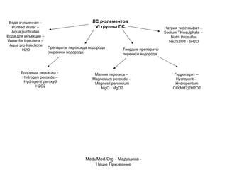 MeduMed.Org -  Медицина - Наше Призвание ЛС  p -элементов  VI  группы ПС. Вода   очищенная  –  Purified Water –  Aqua purificatae  Вода   для   инъекций  –  Water for Injections –  Aqua pro Injectione H2O Препараты пероксида водорода  (перекиси водорода) Водорода пероксид -  Hydrogen peroxide  –  Hydrogenii peroxydi H2O2 Твердые препараты  перекиси водорода Магния перекись –  Magnesium peroxide  –  Magnesii peroxidum MgO  ·  MgO 2 Гидроперит  –  Hydroperit –  Hydroperitum CO(NH2)2H2O2 Натрия   тиосульфат  –  Sodium Thiosulphate –  Natrii thiosulfas Na2S2O3  ·  5H2O 