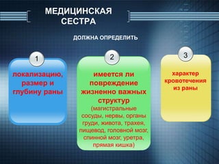 В ПОЛОСТЬ ЧЕРЕПА