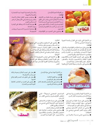 ‫تغذية‬


‫واألم � ��الح امل �ع��دن �ي��ة امل �ه �م��ة ج ��دا ل�ل�ن�ض��ارة‬                        ‫من الفواكه احملببة لإلنسان.‬
                                  ‫والصحة واحليوية.‬                                                               ‫فوائده:‬
‫{ يستخدم عصير التفاح ل�ع��الج األم�ع��اء‬                           ‫{ ي�ح�ت��وي ع�ل��ى نسبة ع��ال�ي��ة م��ن األل�ي��اف‬
‫والصرع ويستخدم في عالج بعض أمراض‬                                   ‫وخ��اص��ة ال�ب�ك�ت��ني ال ��ذي ي�ع�م��ل ع�ل��ى تقليل‬
                                  ‫الرمد والروماتيزم.‬               ‫ن�س�ب��ة ال �ك��ول �ي �س �ت��رول ف��ي ال� ��دم وخ��اص��ة‬
‫{ مهم جدا للنساء ألنه يحافظ على البشرة‬                             ‫ال�ك��ول�ي�س�ت��رول ال �ض��ار ول��ذل��ك ف�ه��و يحمي‬
                                        ‫ويجدد النشاط.‬              ‫اإلن� �س ��ان م ��ن األزم� � ��ات ال�ق�ل�ب�ي��ة وت�ص�ل��ب‬
‫{ م��ن��ش��ط ل� � �ل � ��دورة ال� ��دم� ��وي� ��ة وي ��ؤخ ��ر‬
                                                 ‫الشيخوخة.‬
                                                                                                               ‫الشرايني.‬
                                                                   ‫{ ي�ح�ت��وي ع�ل��ى ال �ع��دي��د م��ن الڤيتامينات‬
                                                                                                                                                         ‫التفاح:‬

‫التمر:‬                                        ‫{ يحتوي على السيلنيوم واليورون التي حتمي‬
                                                                                            ‫الذاكرة.‬                    ‫من األغذية التي ذكرت في القرآن والسنة النبوية‬
                                                                                                                                              ‫وله فوائد ال حتصى وال تعد.‬
                                                           ‫من السرطان ومهدئ ومقو ومنشط.‬
                                                                       ‫ٍ‬                                                                                            ‫فوائده:‬
                                              ‫{ وي �ح��ارب القلق وال�ت��وت��ر ل��وج��ود املاغنسيوم‬                      ‫{ يحتوي على نسبة عالية من الڤيتامينات واألمالح‬
                                              ‫وينشط الغدة الدرقية ويحافظ على األوعية الدموية‬                            ‫املعدنية مثل ڤيتامني «ه�» للخصوبة وڤيتامني «ب1»‬
                                              ‫ويرطب املعدة ومفيد في السعال والتهاب القصبة‬                               ‫لتهدئة األع �ص��اب وڤ�ي�ت��ام��ني «ب» للبشرة وال��دم‬
                                                                                           ‫الهوائية.‬                              ‫وڤيتامني «أ» حلماية اجللد وتقوية البصر.‬
                                              ‫{ من األغذية التي حتارب الشيخوخة ألنه يعمل‬                                ‫{ يحتوي على احلديد لتقوية ال��دم والكالسيوم‬
                                              ‫على تقوية البصر والعظام ويحافظ على النشاط‬                                 ‫لتقوية العظام واملاغنسيوم وال��زن��ك والفسفور‬
                                              ‫واحليوية وال��ذاك��رة القوية لإلنسان مهما كبر في‬                                  ‫والنيكل.. إلخ، وكلها عناصر مهمة للجسم.‬
                                                                                              ‫العمر.‬                    ‫{ يحتوي على سكريات بسيطة لتغذية املخ وتقوية‬



‫{ يعمل على جتديد اخلاليا ونحوها ولذلك‬                                 ‫من األغذية املهمة جدا في حياة اإلنسان.‬
                   ‫فهو يحارب الشيخوخة.‬                                                                ‫فوائده:‬
‫{ يعمل على تنظيم غدد اجلسم كلها وفاحت‬                                              ‫{ مفيد جدا لتقوية الذاكرة.‬
                                ‫للشهية.‬                                          ‫{ منشط ومقو عام للجسم.‬
‫{ يحتوي على العديد من العناصر الغذائية‬                            ‫{ يستخدم في عالج الوهن والضعف العام.‬
                  ‫املفيدة للجسم والنضارة.‬                                         ‫{ مقو ومنشط للرياضيني.‬
                                                                                                                                ‫غذاء ملكات النحل:‬
                                                                    ‫احل���ام���ض ال ��ده� �ن ��ي اوميجا3- ال �ت��ي‬             ‫من األغ��ذي��ة املهمة وال�ض��روري��ة ج��دا في‬
                                                                    ‫تخفض الكوليسترول وحتمي القلب من‬                                ‫حياة اإلنسان وخصوصا كبار السن.‬
                                                                                                            ‫األزمات.‬                                                          ‫فوائده:‬
                                                                    ‫{ يحتوي على نسبة عالية من األحماض‬                          ‫{ يحتوي على نسبة عالية من البروتني‬
                                                                    ‫ال��ده�ن�ي��ة غ�ي��ر امل�ش�ب�ع��ة ال �ت��ي حت�م��ي من‬      ‫احليواني، سهل الهضم ويجدد اخلاليا‬
                                                                                         ‫اجللطات وتقوي القلب.‬                    ‫ويدخل في تركيب كثير من الهرمونات.‬
                                                                                   ‫{ مقو للجنس ويعدل املزاج.‬                   ‫{ يحمي من تصلب الشرايني ويحمي‬
                                                                    ‫{ ي �ح �ت��وي ع �ل��ى ع �ن��اص��ر غ��ذائ �ي��ة مثل‬         ‫القلب ويزيد العمر الصحي ويحمي من‬
                                                                    ‫املنجنيز والفسفور واحلديد والكالسيوم‬                                                                  ‫اجللطات.‬
               ‫السمك:‬                                                 ‫واملاغنسيوم.. الخ، املفيدة جدا للجسم.‬                    ‫{ ي� �ح� �ت ��وي ع� �ل ��ى ن��س��ب��ة ع ��ال� �ي ��ة م��ن‬

                                                                                                                                                            ‫9002 ‪September‬‬             ‫011‬
 