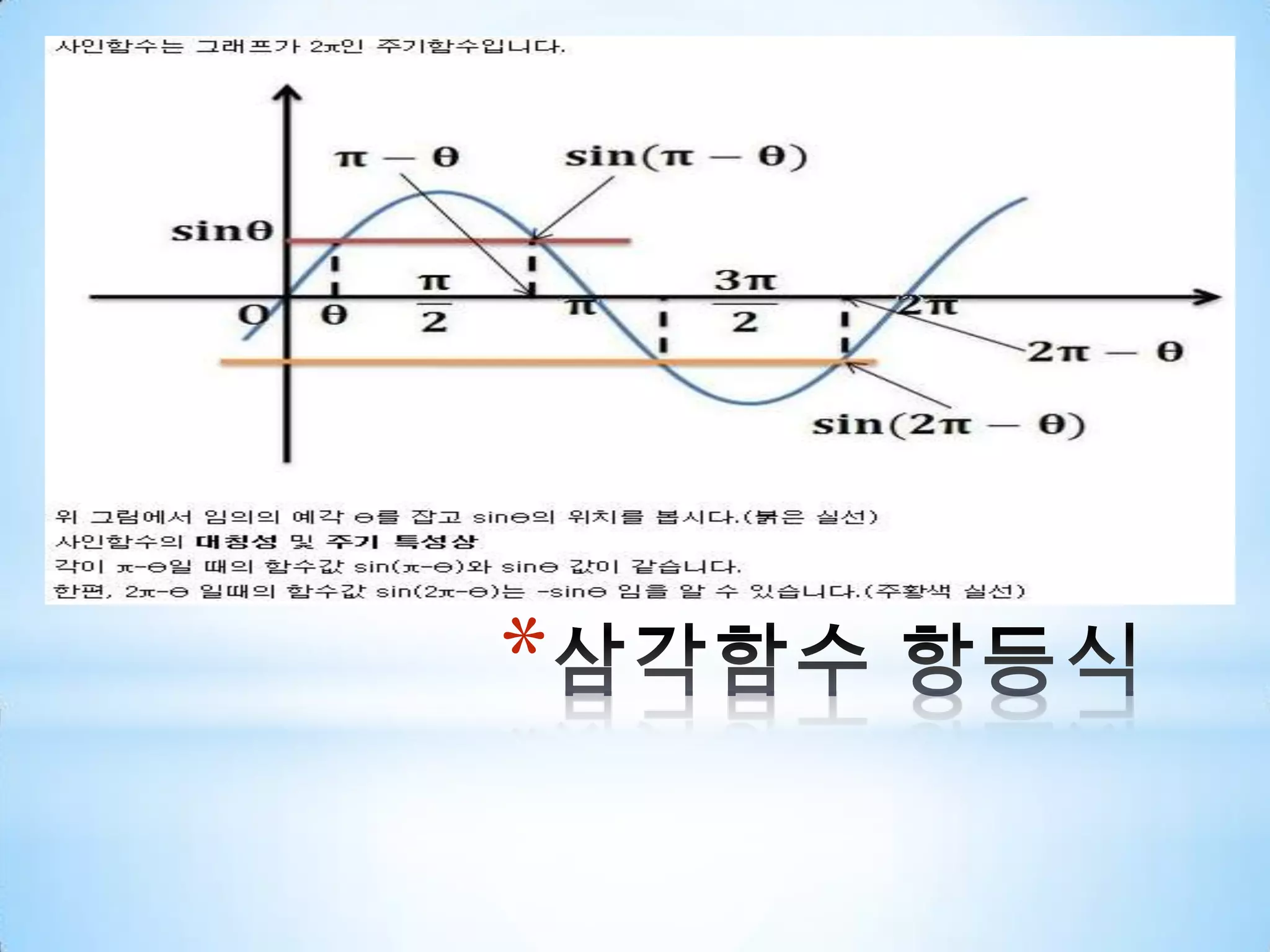 삼각함수 항등식