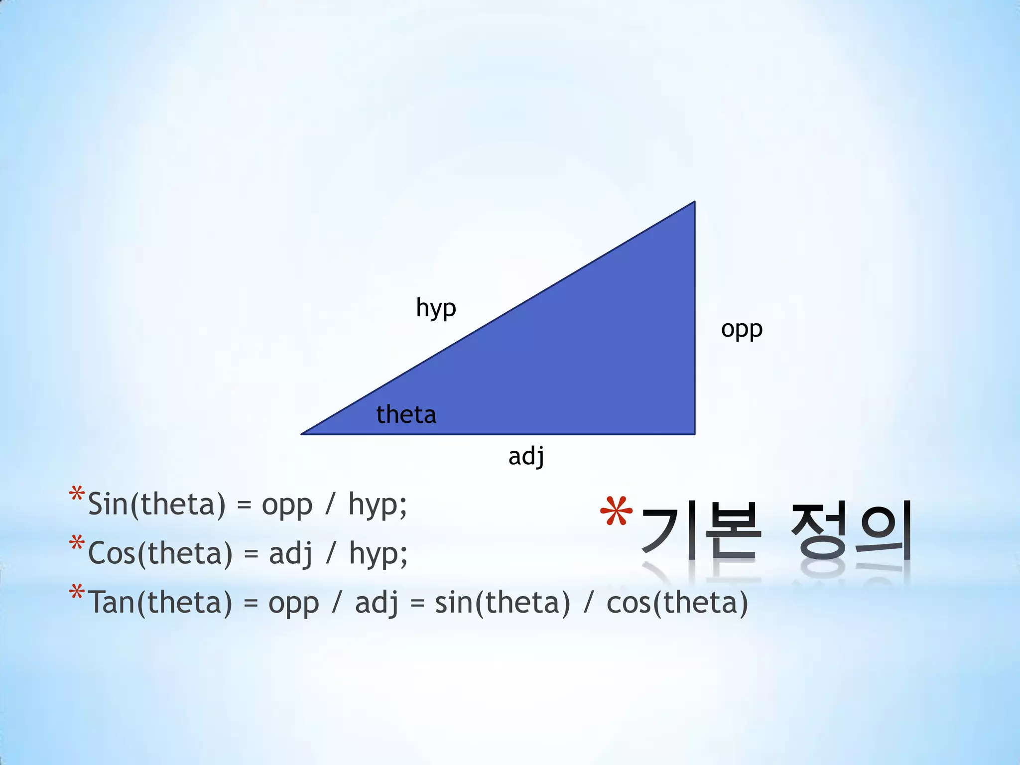 기본 정의hypoppthetaadjSin(theta) = opp / hyp;Cos(theta) = adj / hyp;Tan(theta) = opp / adj = sin(theta) / cos(theta)