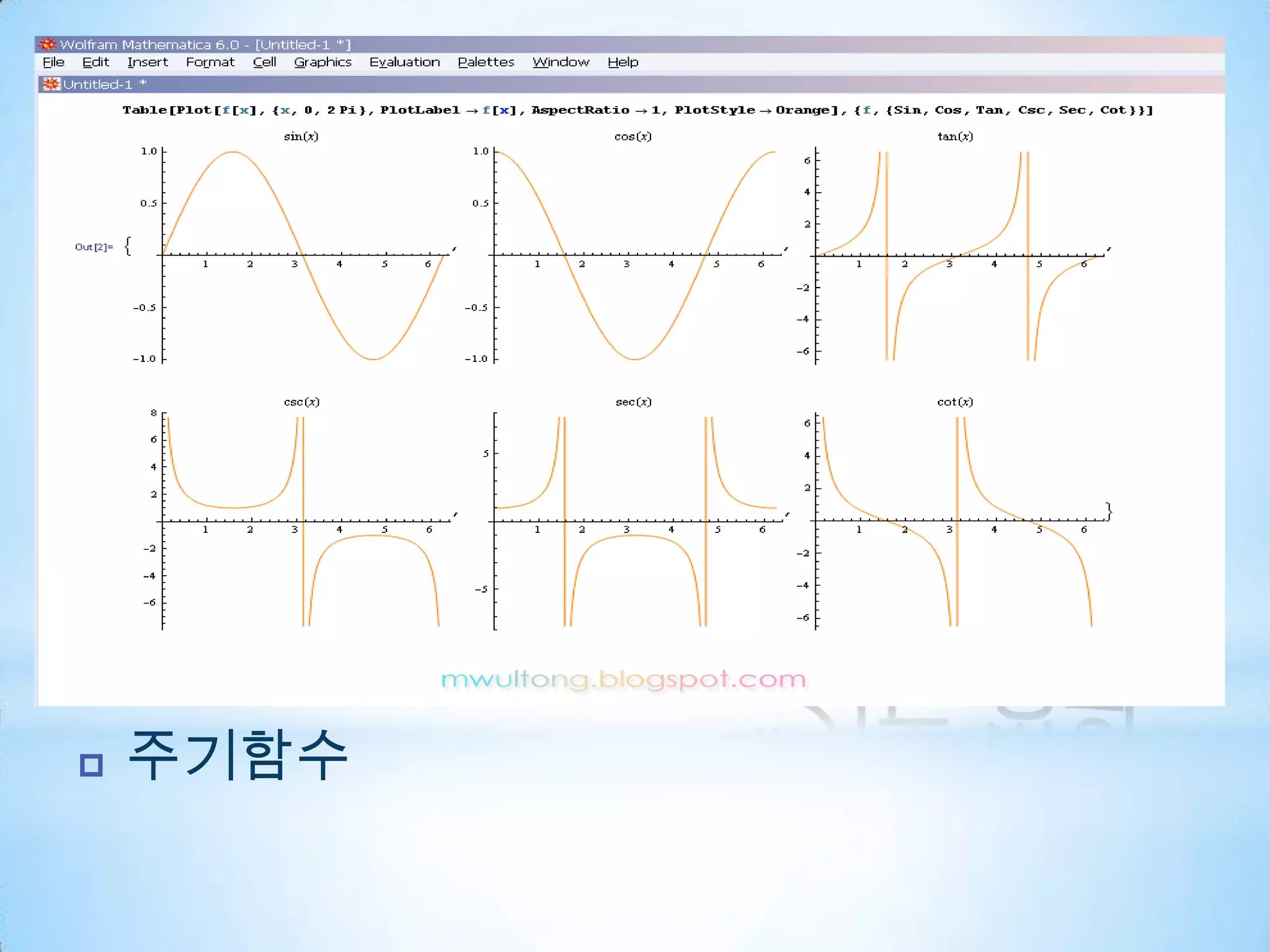 기본정의주기함수