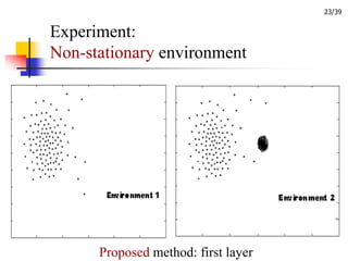 23/39


Experiment:
Non-stationary environment




      Proposed method: first layer
 