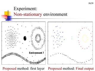 26/39


       Experiment:
       Non-stationary environment




Proposed method: first layer Proposed method: Final output
 