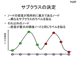 11/27

         サブクラスの決定
 • ノードの密度が局所的に最大であるノード
   →異なるサブクラスのラベルを貼る
 • それ以外のノード
   →密度が最大の隣接ノードと同じラベルを貼る
ノードの密度
 