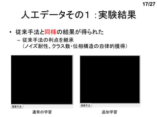 17/27

  人工データその１ ：実験結果
• 従来手法と同様の結果が得られた
 – 従来手法の利点を継承
   （ノイズ耐性、クラス数・位相構造の自律的獲得）




    通常の学習           追加学習
 