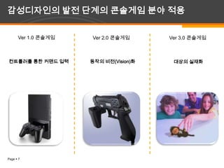 감성디자인의 발전 단계의 콘솔게임 분야 적용Ver 1.0 콘솔게임Ver2.0 콘솔게임Ver 3.0 콘솔게임컨트롤러를 통한 커맨드 입력동작의 비전(Vision)화대상의 실재화
