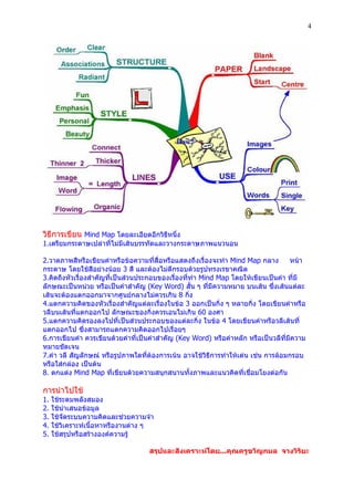 4




วิธีการเขียน Mind Map โดยละเอียดอีกวิธีหนึ่ง
1.เตรียมกระดาษเปล่าที่ไม่มีเส้นบรรทัดและวางกระดาษภาพแนวนอน

2.วาดภาพสีหรือเขียนคำาหรือข้อความที่สื่อหรือแสดงถึงเรื่องจะทำา Mind Map กลาง        หน้า
กระดาษ โดยใช้สีอย่างน้อย 3 สี และต้องไม่ตีกรอบด้วยรูปทรงเรขาคณิต
3.คิดถึงหัวเรื่องสำาคัญที่เป็นส่วนประกอบของเรื่องที่ทำา Mind Map โดยให้เขียนเป็นคำา ที่มี
ลักษณะเป็นหน่วย หรือเป็นคำาสำาคัญ (Key Word) สั้น ๆ ที่มีความหมาย บนเส้น ซึ่งเส้นแต่ละ
เส้นจะต้องแตกออกมาจากศูนย์กลางไม่ควรเกิน 8 กิ่ง
4.แตกความคิดของหัวเรื่องสำาคัญแต่ละเรื่องในข้อ 3 ออกเป็นกิ่ง ๆ หลายกิ่ง โดยเขียนคำาหรือ
วลีบนเส้นที่แตกออกไป ลักษณะของกิ่งควรเอนไม่เกิน 60 องศา
5.แตกความคิดรองลงไปที่เป็นส่วนประกอบของแต่ละกิ่ง ในข้อ 4 โดยเขียนคำาหรือวลีเส้นที่
แตกออกไป ซึ่งสามารถแตกความคิดออกไปเรื่อยๆ
6.การเขียนคำา ควรเขียนด้วยคำาที่เป็นคำาสำาคัญ (Key Word) หรือคำาหลัก หรือเป็นวลีที่มีความ
หมายชัดเจน
7.คำา วลี สัญลักษณ์ หรือรูปภาพใดที่ต้องการเน้น อาจใช้วิธีการทำาให้เด่น เช่น การล้อมกรอบ
หรือใส่กล่อง เป็นต้น
8. ตกแต่ง Mind Map ที่เขียนด้วยความสนุกสนานทั้งภาพและแนวคิดที่เชื่อมโยงต่อกัน

การนำาไปใช้
1.   ใช้ระดมพลังสมอง
2.   ใช้นำาเสนอข้อมูล
3.   ใช้จัดระบบความคิดและช่วยความจำา
4.   ใช้วิเคราะห์เนื้อหาหรืองานต่าง ๆ
5.   ใช้สรุปหรือสร้างองค์ความรู้

                                    สรุปและสังเคราะห์โดย...คุณครูขวัญกมล จางวิริยะ
 