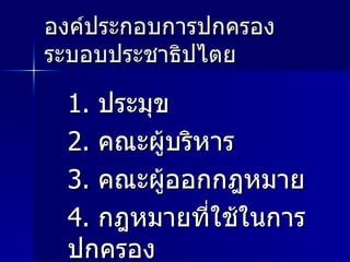 องค์ประกอบการปกครองระบอบประชาธิปไตย 1.  ประมุข 2.  คณะผู้บริหาร 3.  คณะผู้ออกกฎหมาย 4.  กฎหมายที่ใช้ในการปกครอง และผู้ใช้กฎหมาย 