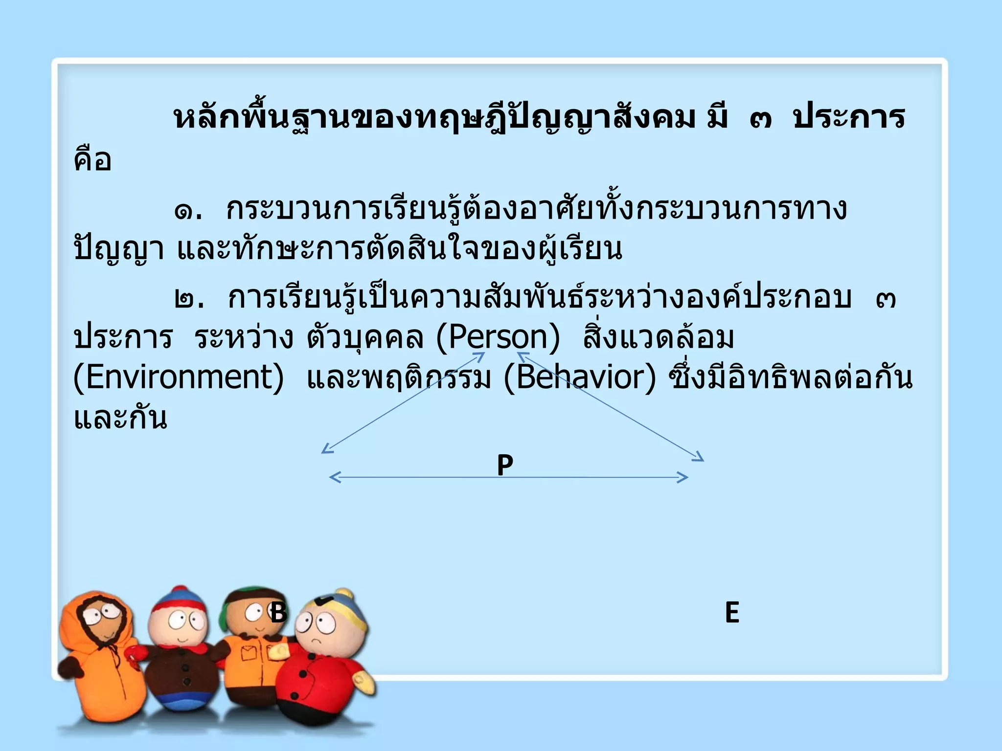 หลักพื้นฐานของทฤษฎีปัญญาสังคม มี  ๓  ประการ   คือ  ๑ .  กระบวนการเรียนรู้ต้องอาศัยทั้งกระบวนการทางปัญญา และทักษะการตัดสินใจของผู้เรียน ๒ .  การเรียนรู้เป็นความสัมพันธ์ระหว่างองค์ประกอบ  ๓  ประการ  ระหว่าง ตัวบุคคล  ( Person )  สิ่งแวดล้อม  ( Environment )  และพฤติกรรม  ( Behavior )  ซึ่งมีอิทธิพลต่อกันและกัน P     B  E 