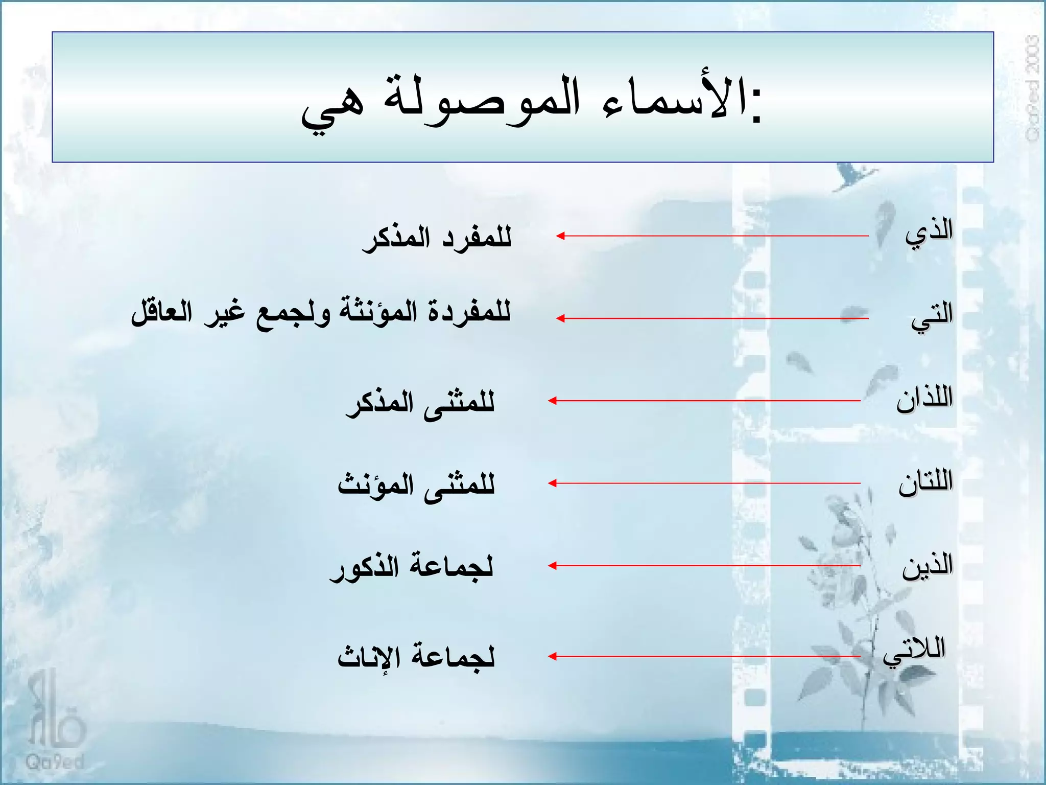 الاسماء الموصولة | PPT