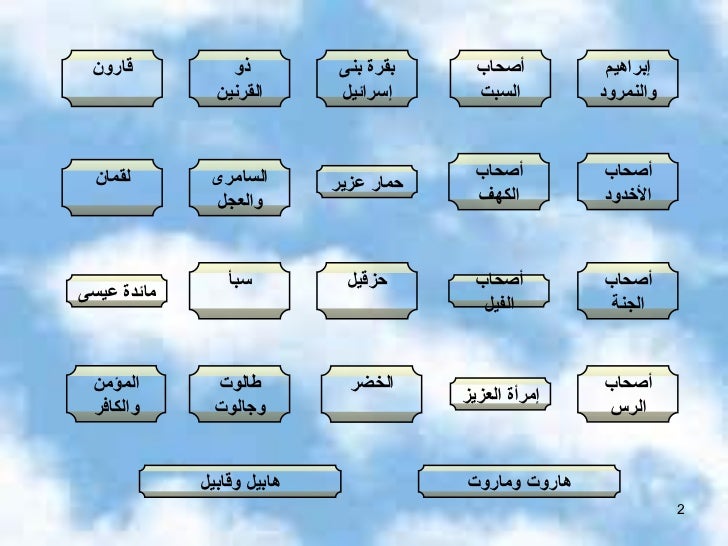 من قصص القرآن الكريم -2-728