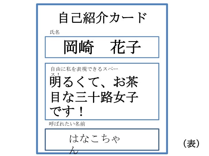 婚活自己紹介カード 婚活自己紹介カード