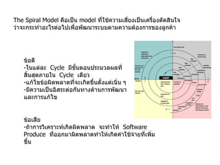 The Spiral Model  คือเป็น  model  ที่ใช้ความเสี่ยงเป็นเครื่องตัดสินใจ ว่าจะกระทำอะไรต่อไปเพื่อพัฒนาระบบตามความต้องการของลูกค้า ข้อดี - ในแต่ละ   Cycle  มีขั้นตอนประมวลผลที่สิ้นสุดภายใน   Cycle  เดียว - แก้ไขข้อผิดพลาดที่จะเกิดขึ้นตั้งแต่เนิ่น ๆ  - มีความเป็นอิสระต่อกันทางด้านการพัฒนาและการแก้ไข ข้อเสีย - ถ้าการวิเคราะห์เกิดผิดพลาด  จะทำให้  Software  Produce  ที่ออกมาผิดพลาดทำให้เกิดค่าใช้จ่ายที่เพิ่มขึ้น 