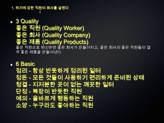 1. 위기에 강한 직원이 회사를 살린다
           !

 3 Quality
 좋은 직원 (Quality Worker)
 좋은 회사 (Quality Company)
 좋은 제품 (Quality Products)
 좋은 직원으로 변신하면 좋은 회사가 만들어지고, 좋은 회사의 좋은 직원들이 결
 국 좋은 제품을 만들어낸다.


 6 Basic
 정리 - 항상 반듯하게 정리된 일터
 정돈 - 모든 것들이 사용하기 편리하게 준비된 상태
 청결 - 지저분한 곳이 없는 깨끗한 일터
 단정 - 복장이 반듯한 직원
 예의 - 올바르게 행동하는 직원
 소양 - 누구라도 좋아하는 직원
 