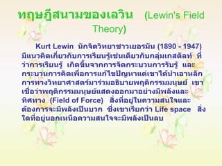 ทฤษฎีสนามของเลวิน  ( Lewin's Field Theory )   Kurt Lewin  นักจิตวิทยาชาวเยอรมัน  (1890 - 1947)  มีแนวคิดเกี่ยวกับการเรียนรู้เช่นเดียวกับกลุ่มเกสตัลท์  ที่ว่าการเรียนรู้  เกิดขึ้นจากการจัดกระบวนการรับรู้  และกระบวนการคิดเพื่อการแก้ไขปัญหาแต่เขาได้นำเอาหลักการทางวิทยาศาสตร์มาร่วมอธิบายพฤติกรรมมนุษย์  เขาเชื่อว่าพฤติกรรมมนุษย์แสดงออกมาอย่างมีพลังและทิศทาง  ( Field of Force )  สิ่งที่อยู่ในความสนใจและต้องการจะมีพลังเป็นบวก  ซึ่งเขาเรียกว่า  Life space  สิ่งใดที่อยู่นอกเหนือความสนใจจะมีพลังเป็นลบ   