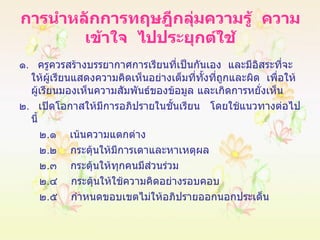 การนำหลักการทฤษฎีกลุ่มความรู้   ความเข้าใจ   ไปประยุกต์ใช้ ๑ .  ครูควรสร้างบรรยากาศการเรียนที่เป็นกันเอง  และมีอิสระที่จะให้ผู้เรียนแสดงความคิดเห็นอย่างเต็มที่ทั้งที่ถูกและผิด  เพื่อให้ผู้เรียนมองเห็นความสัมพันธ์ของข้อมูล และเกิดการหยั่งเห็น ๒ .  เปิดโอกาสให้มีการอภิปรายในชั้นเรียน  โดยใช้แนวทางต่อไปนี้ ๒ . ๑  เน้นความแตกต่าง ๒ . ๒  กระตุ้นให้มีการเดาและหาเหตุผล ๒ . ๓  กระตุ้นให้ทุกคนมีส่วนร่วม ๒ . ๔  กระตุ้นให้ใช้ความคิดอย่างรอบคอบ ๒ . ๕  กำหนดขอบเขตไม่ให้อภิปรายออกนอกประเด็น 