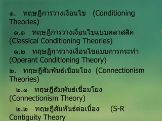 ๑ .  ทฤษฎีการวางเงื่อนไข  ( Conditioning Theories ) ๑ . ๑  ทฤษฎีการวางเงื่อนไขแบบคลาสสิค  ( Classical Conditioning Theories )  ๑ . ๒  ทฤษฎีการวางเงื่อนไขแบบการกระทำ  ( Operant Conditioning Theory ) ๒ .  ทฤษฎีสัมพันธ์เชื่อมโยง  ( Connectionism Theories ) ๒ . ๑  ทฤษฎีสัมพันธ์เชื่อมโยง  ( Connectionism Theory )  ๒ . ๒  ทฤษฎีสัมพันธ์ต่อเนื่อง  ( S-R Contiguity Theory 