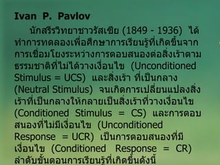 Ivan  P.  Pavlov นักสรีรวิทยาชาวรัสเซีย  (1849 - 1936)  ได้ทำการทดลองเพื่อศึกษาการเรียนรู้ที่เกิดขึ้นจากการเชื่อมโยงระหว่างการตอบสนองต่อสิ่งเร้าตามธรรมชาติที่ไม่ได้วางเงื่อนไข  ( Unconditioned  Stimulus =   UCS )  และสิ่งเร้า ที่เป็นกลาง  ( Neutral Stimulus )   จนเกิดการเปลี่ยนแปลงสิ่งเร้าที่เป็นกลางให้กลายเป็นสิ่งเร้าที่วางเงื่อนไข  ( Conditioned  Stimulus  =  CS )   และการตอบสนองที่ไม่มีเงื่อนไข  ( Unconditioned  Response  = UCR )  เป็นการตอบสนองที่มีเงื่อนไข  ( Conditioned  Response  =  CR )  ลำดับขั้นตอนการเรียนรู้ที่เกิดขึ้นดังนี้ 