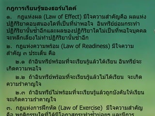 กฎการเรียนรู้ของธอร์นไดค์ ๑ .  กฎแห่งผล  ( Law of Effect )  มีใจความสำคัญคือ ผลแห่งปฏิกิริยาตอบสนองใดที่เป็นที่น่าพอใจ  อินทรีย์ย่อมกระทำปฏิกิริยานั้นซ้ำอีกและผลของปฏิกิริยาใดไม่เป็นที่พอใจบุคคลจะหลีกเลี่ยงไม่ทำปฏิกิริยานั้นซ้ำอีก ๒ .  กฎแห่งความพร้อม  ( Law of Readiness )  มีใจความสำคัญ ๓ ประเด็น คือ  ๒ . ๑  ถ้าอินทรีย์พร้อมที่จะเรียนรู้แล้วได้เรียน อินทรีย์จะเกิดความพอใจ ๒ . ๒  ถ้าอินทรีย์พร้อมที่จะเรียนรู้แล้วไม่ได้เรียน  จะเกิดความรำคาญใจ ๒ . ๓  ถ้าอินทรีย์ไม่พร้อมที่จะเรียนรู้แล้วถูกบังคับให้เรียน  จะเกิดความรำคาญใจ ๓ .  กฎแห่งการฝึกหัด  ( Law of Exercise )  มีใจความสำคัญคือ พฤติกรรมใดที่ได้มีโอกาสกระทำซ้ำบ่อยๆ และมีการปรับปรุงอยู่เสมอ  ย่อมก่อให้เกิดความคล่องแคล่วชำนิชำนาญ  สิ่งใดที่ทอดทิ้งไปนานย่อมกระทำได้ไม่ดีเหมือนเดิมหรืออาจทำให้ลืมได้ 