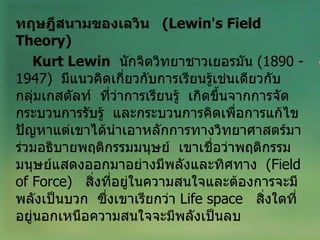 ทฤษฎีสนามของเลวิน  ( Lewin's Field Theory )  Kurt Lewin   นักจิตวิทยาชาวเยอรมัน  (1890 - 1947)  มีแนวคิดเกี่ยวกับการเรียนรู้เช่นเดียวกับกลุ่มเกสตัลท์  ที่ว่าการเรียนรู้  เกิดขึ้นจากการจัดกระบวนการรับรู้  และกระบวนการคิดเพื่อการแก้ไขปัญหาแต่เขาได้นำเอาหลักการทางวิทยาศาสตร์มาร่วมอธิบายพฤติกรรมมนุษย์  เขาเชื่อว่าพฤติกรรมมนุษย์แสดงออกมาอย่างมีพลังและทิศทาง  ( Field of Force )  สิ่งที่อยู่ในความสนใจและต้องการจะมีพลังเป็นบวก  ซึ่งเขาเรียกว่า  Life space  สิ่งใดที่อยู่นอกเหนือความสนใจจะมีพลังเป็นลบ 