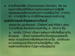 ด้านทักษะพิสัย  ( Psychomotor Domain )  คือ ผลของการเรียนรู้ที่เป็นความสามารถด้านการปฏิบัติ ครอบคลุมพฤติกรรมประเภท การเคลื่อนไหว  การกระทำ  การปฏิบัติงาน การมีทักษะและความชำนาญ องค์ประกอบสำคัญของการเรียนรู้ ดอลลาร์ด และมิลเลอร์  ( Dallard and Miller )  เสนอว่าการเรียนรู้ มีองค์ประกอบสำคัญ ๔  ประการ คือ ๑ .  แรงขับ  ( Drive )  เป็นความต้องการที่เกิดขึ้นภายในตัวบุคคล  เป็นความพร้อมที่จะเรียนรู้ของบุคคลทั้งสมอง ระบบประสาทสัมผัสและกล้ามเนื้อ  แรงขับและความพร้อมเหล่านี้จะก่อให้เกิดปฏิกิริยา หรือพฤติกรรมที่จะชักนำไปสู่การเรียนรู้ต่อไป 