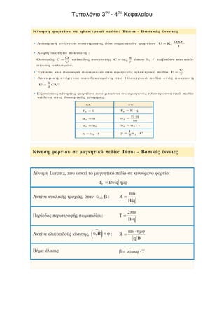 Τυπολόγιο Φυσικής Β Λυκείου Κατεύθυνσης