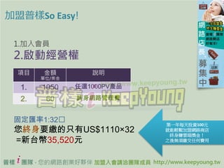 ՘So Easy!

 1.T
 2.ӽI
  Ŀ   ~              f
       λ/

  1.   1050      x1000PVaƷ

  2.    60        KW·M


 ̶R1:32?
                                                һÿͶY100Ԫ
 KҪUֻUS$111032                             p˾W·̵
                                                 Kٍ녶˪
 =̨35,520Ԫ                                    ֮oUκM



         ՘ȫAi-KeepyoungF @ Team i-Keepyoung All Rights Reserved
 