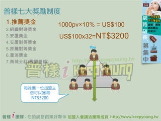 ߴƶ
1.]            1000pv10% = US$100
2.M
3.ê             US$100x32=NT$3200
4.ÌȪ
5.]Ȫ                              You

6.
                                      3200
7.̳Ƿּt(ˠIN)

                               3200          3200


     ÿ]һλ           3200     3200               3200
       ԫ@
       NT$3200



        ՘ȫAi-KeepyoungF @ Team i-Keepyoung All Rights Reserved
 